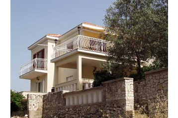 Pension de famille Okrug Donji 2